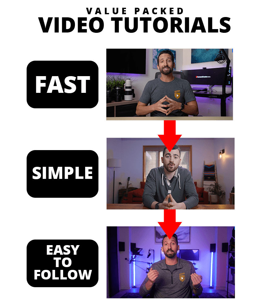 大师课程 全职摄影师电影制片人大师班视频教程 中文字幕 Content Creator – 30 Day Content Strategist 设计教程 第4张-素材湾丨精选海外优质设计素材资源 大师课程 全职摄影师电影制片人大师班视频教程 中文字幕 Content Creator – 30 Day Content Strategist 设计教程 sucaiwan.com