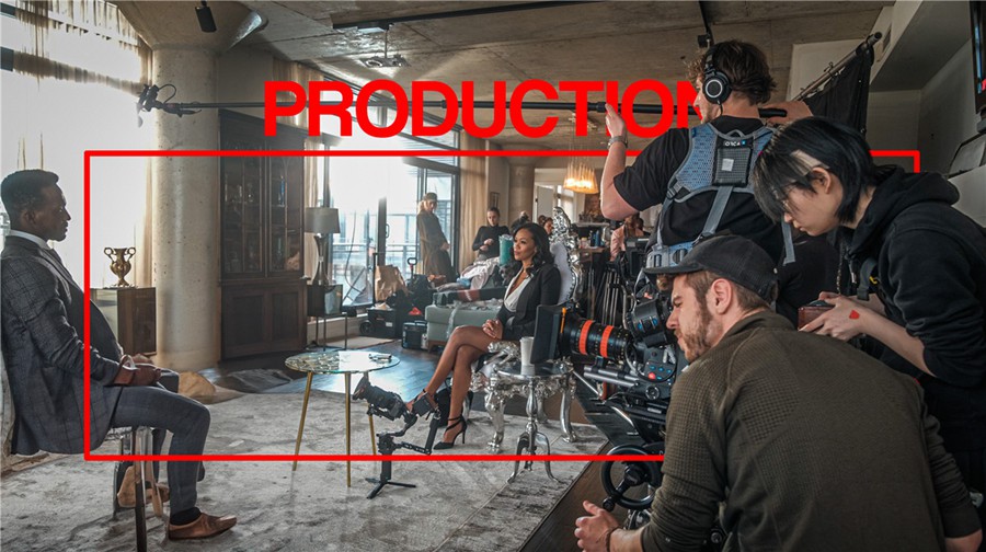 大师课程：4周电影制作人短片脚本编剧拍摄剪辑大师班视频教程 ZACH RAMELAN – 4 Week Filmmaker 设计教程 sucaiwan.com