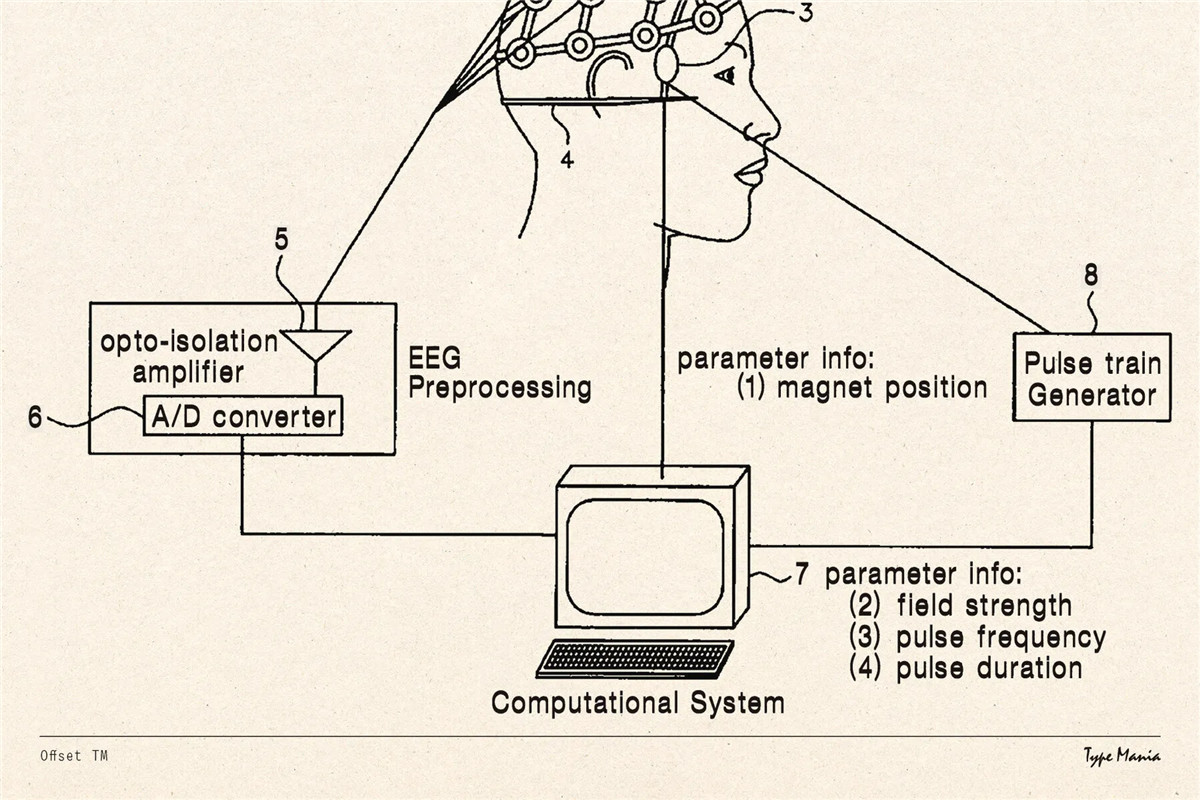 英文字体：复古粗犷美学丝网水墨印刷打印出血半调胶印动态字体 Offset TM Font 设计素材 sucaiwan.com