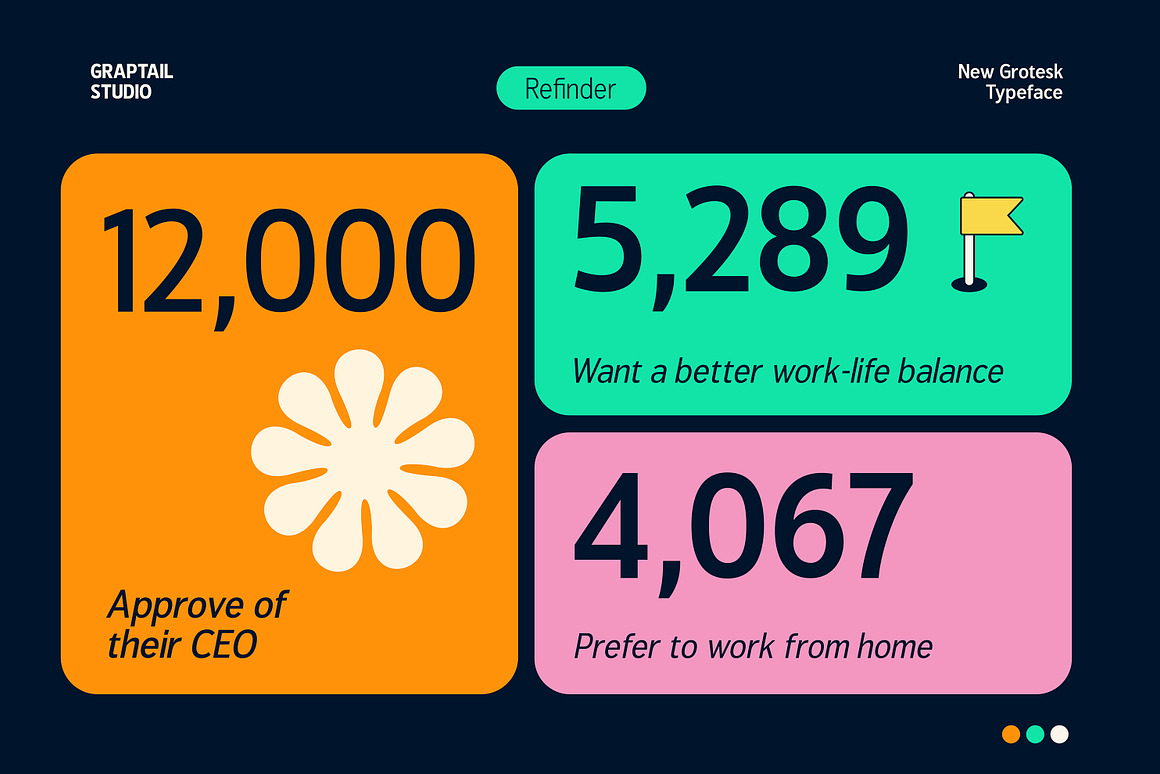 现代时尚几何风视觉海报标题LOGO设计PSAI无衬线英文字体安装包 Refinder — New Grotesk Typeface 设计素材 第10张-素材湾丨精选海外优质设计素材资源 现代时尚几何风视觉海报标题LOGO设计PSAI无衬线英文字体安装包 Refinder — New Grotesk Typeface 设计素材 sucaiwan.com