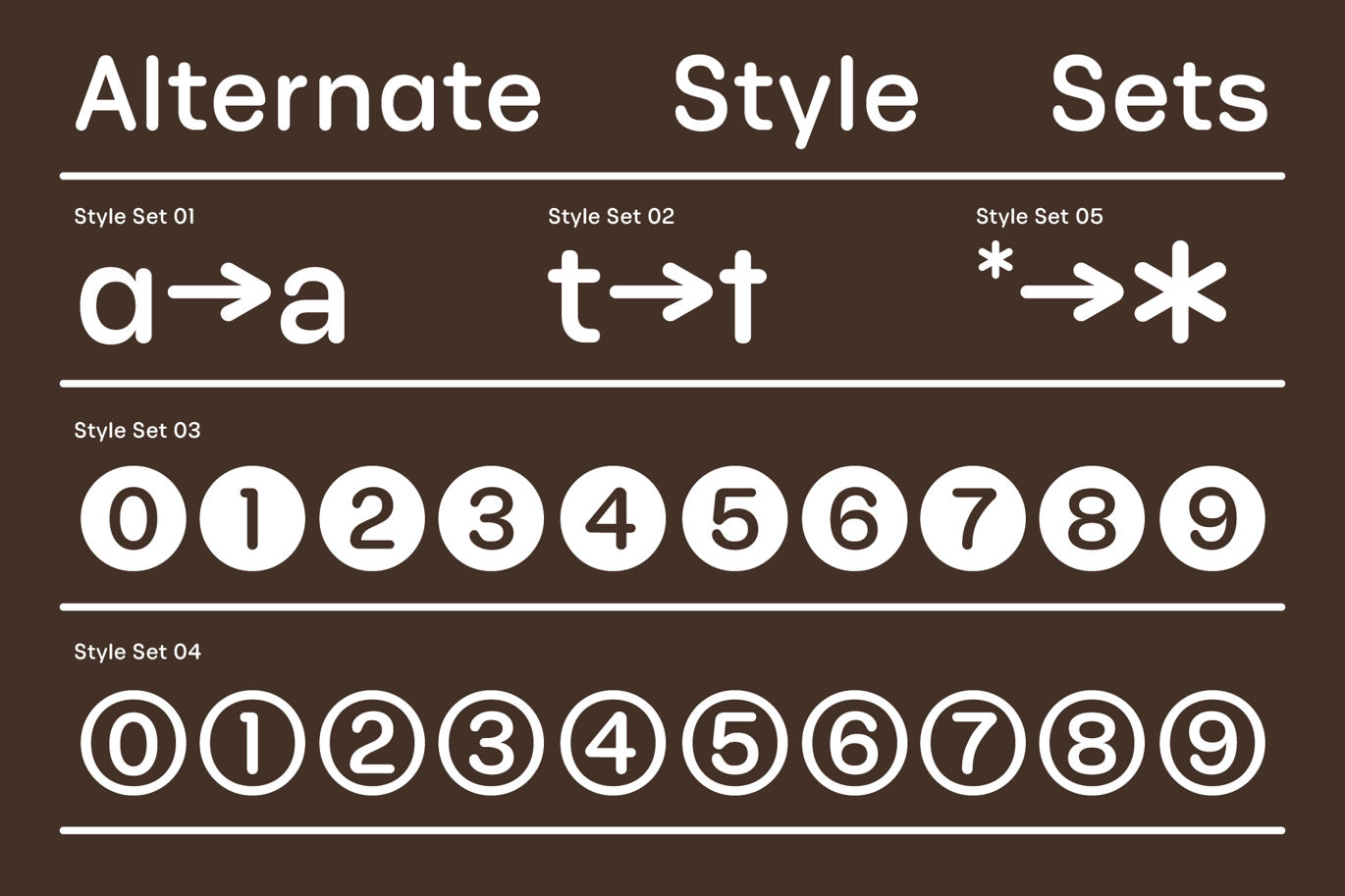 时尚复古品牌杂志海报徽标设计无衬线英文字体安装包 Round Sans Font Phluff 设计素材 sucaiwan.com