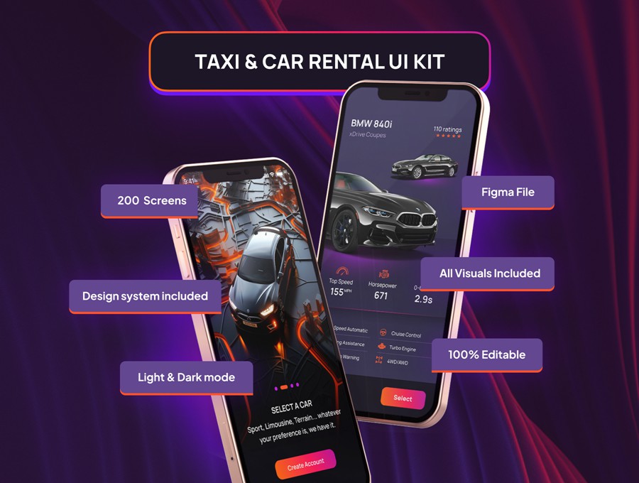 200屏双配色共享汽车租赁出租车预订APP应用程序用户界面设计Figma模板 Elite – Taxi and Car Rental Mobile App APP UI 第2张-素材湾丨精选海外优质设计素材资源 200屏双配色共享汽车租赁出租车预订APP应用程序用户界面设计Figma模板 Elite – Taxi and Car Rental Mobile App APP UI sucaiwan.com