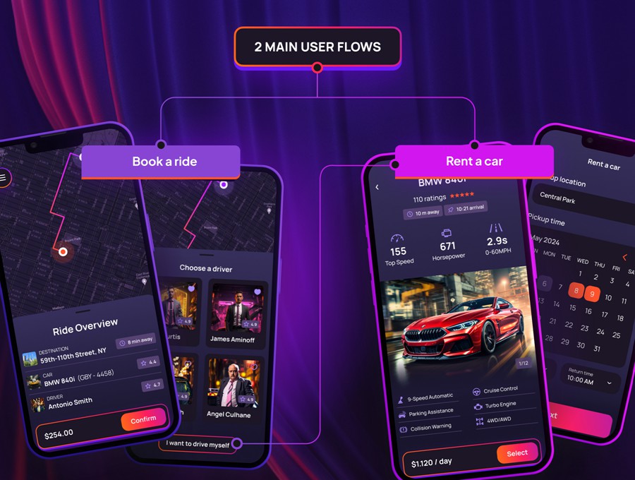 200屏双配色共享汽车租赁出租车预订APP应用程序用户界面设计Figma模板 Elite – Taxi and Car Rental Mobile App APP UI 第3张-素材湾丨精选海外优质设计素材资源 200屏双配色共享汽车租赁出租车预订APP应用程序用户界面设计Figma模板 Elite – Taxi and Car Rental Mobile App APP UI sucaiwan.com