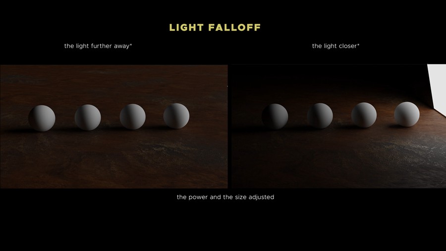 环境电影灯光三维场景全流程介绍新手必备Blender基础教程 中英文字幕 Creative Shrimp – Cinematic Lighting in Blender 设计教程 第9张-素材湾丨精选海外优质设计素材资源 环境电影灯光三维场景全流程介绍新手必备Blender基础教程 中英文字幕 Creative Shrimp – Cinematic Lighting in Blender 设计教程 sucaiwan.com