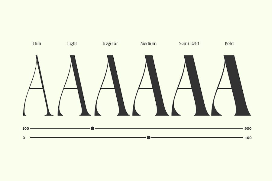 优雅复古品牌海报婚礼徽标设计衬线英文字体安装包 Pavon – Modern Luxury Font 设计素材 sucaiwan.com