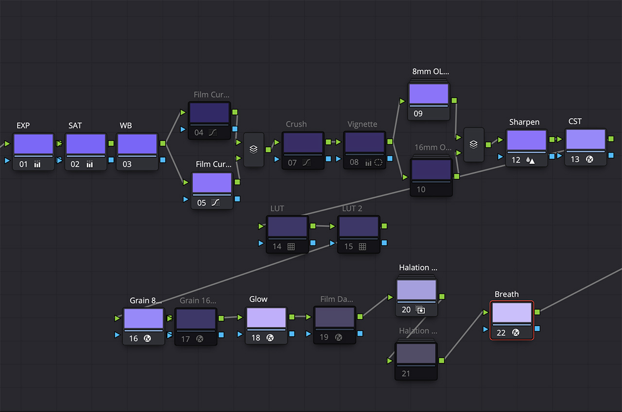 Oliver Keys 全新复古逼真胶片模拟电影感达芬奇调色节点预设 KeyChrome V2 Motion Picture Film Powergrade + LUT 插件预设 sucaiwan.com