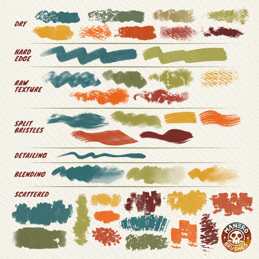 逼真水粉颗粒喷漆水墨数字艺术绘画效果Procreate笔刷画笔设计素材 Natural Gouache Brush Set for Procreate 笔刷资源 第3张-素材湾丨精选海外优质设计素材资源 逼真水粉颗粒喷漆水墨数字艺术绘画效果Procreate笔刷画笔设计素材 Natural Gouache Brush Set for Procreate 笔刷资源 sucaiwan.com