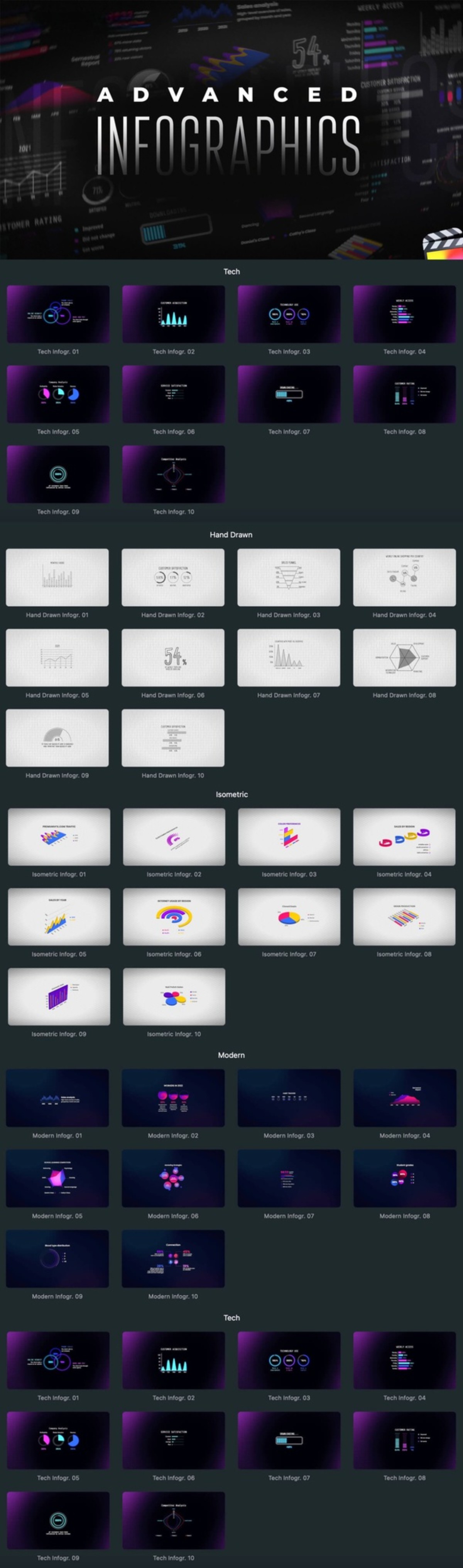 FCPX插件:53个公司企业信息数据统计报表曲线柱状图饼状图动画预设 Advanced Infographics , 第1张-素材湾丨精选海外优质设计素材资源 FCPX插件:53个公司企业信息数据统计报表曲线柱状图饼状图动画预设 Advanced Infographics , sucaiwan.com