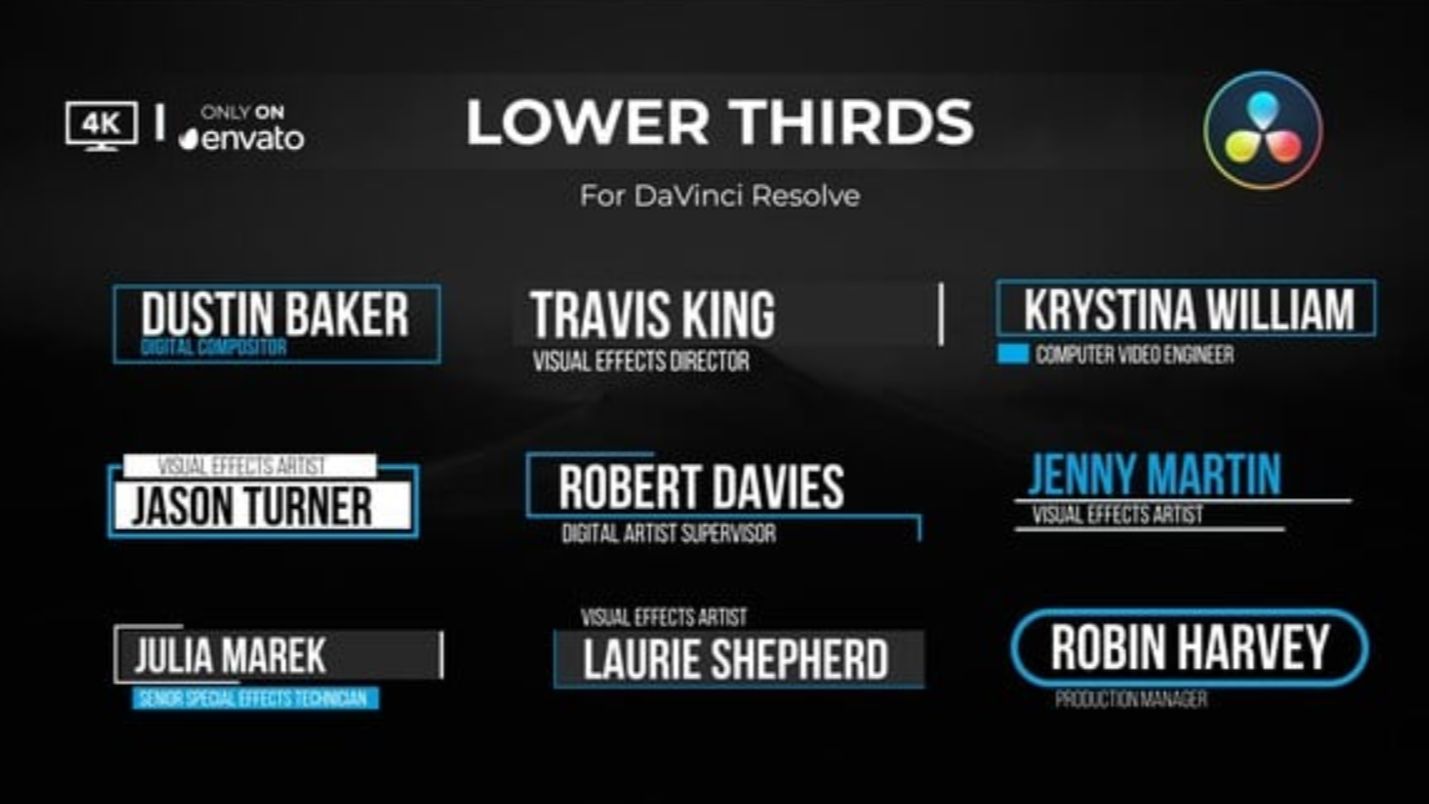 达芬奇预设：独特简约实用下划人物介绍文字标题说明 , sucaiwan.com
