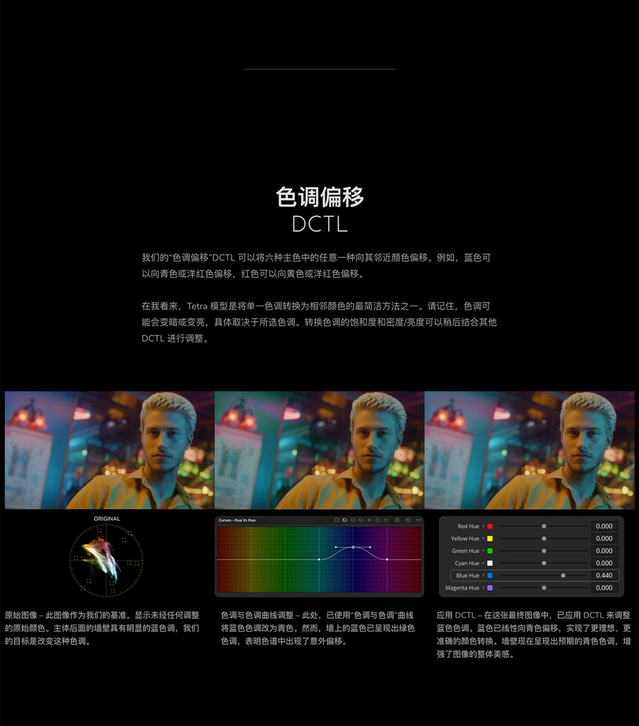 MonoNodes – COLOR SHIFT DCTLS V3 达芬奇DCTL电影胶片模拟色彩转换达芬奇DCTL调色插件COLOR SHIFT Version 3.0 插件预设 第5张-素材湾丨精选海外优质设计素材资源 MonoNodes – COLOR SHIFT DCTLS V3 达芬奇DCTL电影胶片模拟色彩转换达芬奇DCTL调色插件COLOR SHIFT Version 3.0 插件预设 sucaiwan.com