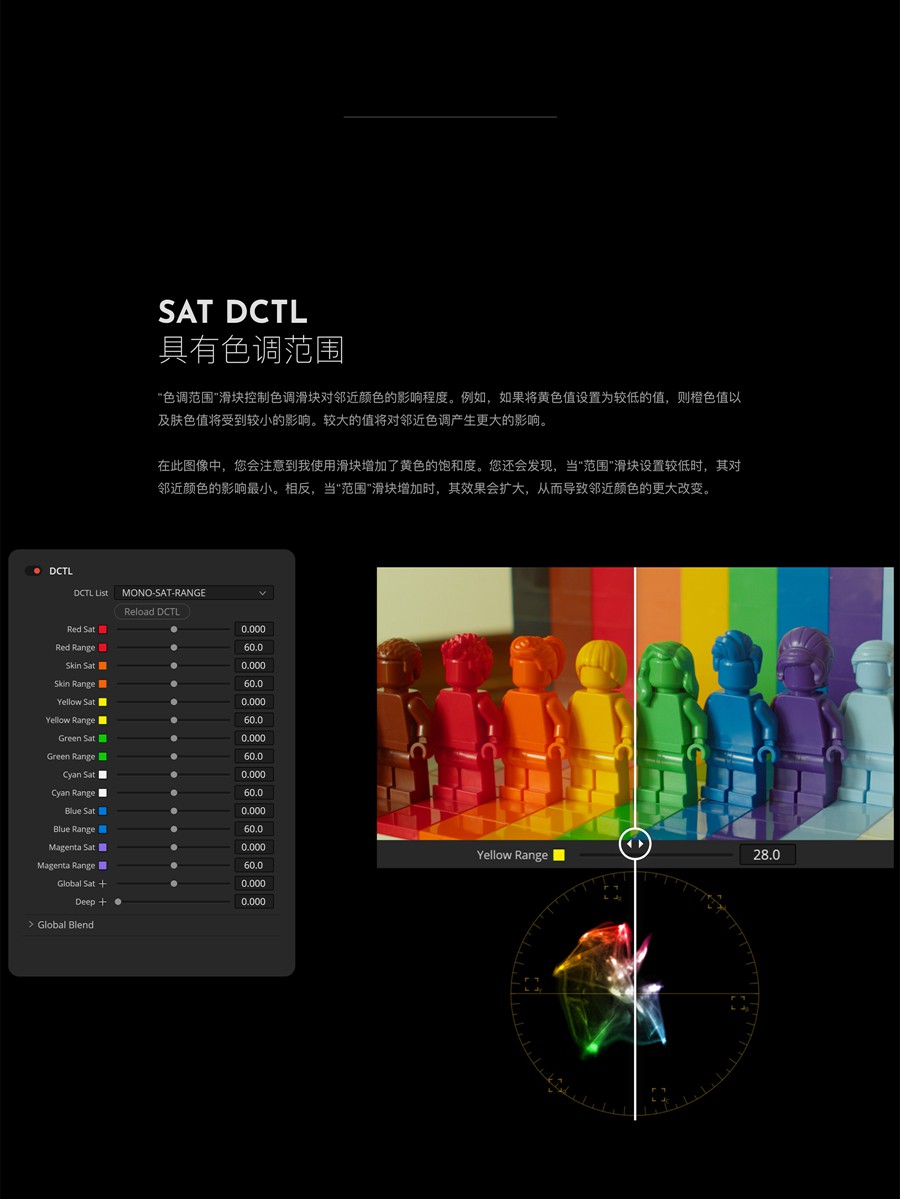 MonoNodes – COLOR SHIFT DCTLS V3 达芬奇DCTL电影胶片模拟色彩转换达芬奇DCTL调色插件COLOR SHIFT Version 3.0 插件预设 第6张-素材湾丨精选海外优质设计素材资源 MonoNodes – COLOR SHIFT DCTLS V3 达芬奇DCTL电影胶片模拟色彩转换达芬奇DCTL调色插件COLOR SHIFT Version 3.0 插件预设 sucaiwan.com
