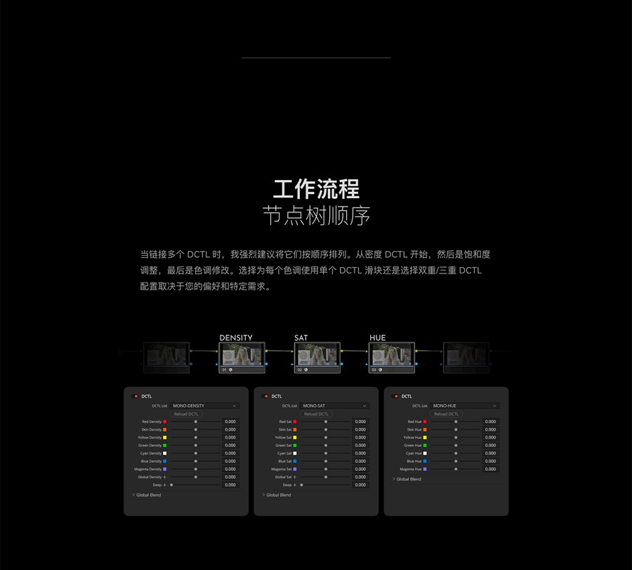 MonoNodes – COLOR SHIFT DCTLS V3 达芬奇DCTL电影胶片模拟色彩转换达芬奇DCTL调色插件COLOR SHIFT Version 3.0 插件预设 第16张-素材湾丨精选海外优质设计素材资源 MonoNodes – COLOR SHIFT DCTLS V3 达芬奇DCTL电影胶片模拟色彩转换达芬奇DCTL调色插件COLOR SHIFT Version 3.0 插件预设 sucaiwan.com