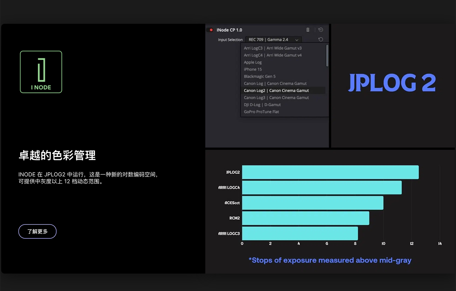 达芬奇调色插件:Colourlab - Colourpro for Davinci Resolve 3.0.1 WIN 好莱坞电影专业级胶片模拟外观开发色彩分级达芬奇调色插件 插件预设 第6张-素材湾丨精选海外优质设计素材资源 达芬奇调色插件:Colourlab - Colourpro for Davinci Resolve 3.0.1 WIN 好莱坞电影专业级胶片模拟外观开发色彩分级达芬奇调色插件 插件预设 sucaiwan.com