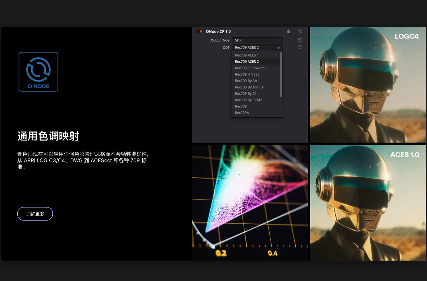 达芬奇调色插件:Colourlab - Colourpro for Davinci Resolve 3.0.1 WIN 好莱坞电影专业级胶片模拟外观开发色彩分级达芬奇调色插件 插件预设 第9张-素材湾丨精选海外优质设计素材资源 达芬奇调色插件:Colourlab - Colourpro for Davinci Resolve 3.0.1 WIN 好莱坞电影专业级胶片模拟外观开发色彩分级达芬奇调色插件 插件预设 sucaiwan.com