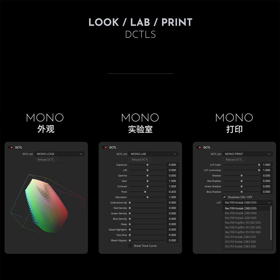 达芬奇DCTL插件：MonoNodes - LOOK / LAB / PRINT DCTLS 重现胶片独特品质柯达富士经典胶片美学达芬奇DCTL调色插件 插件预设 sucaiwan.com