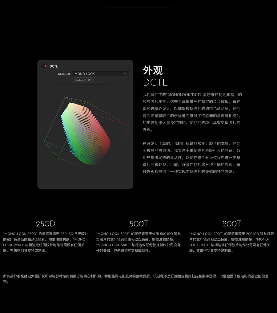 达芬奇DCTL插件：MonoNodes - LOOK / LAB / PRINT DCTLS 重现胶片独特品质柯达富士经典胶片美学达芬奇DCTL调色插件 插件预设 sucaiwan.com