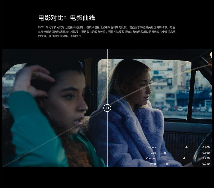 达芬奇DCTL插件：MonoNodes - LOOK / LAB / PRINT DCTLS 重现胶片独特品质柯达富士经典胶片美学达芬奇DCTL调色插件 插件预设 sucaiwan.com