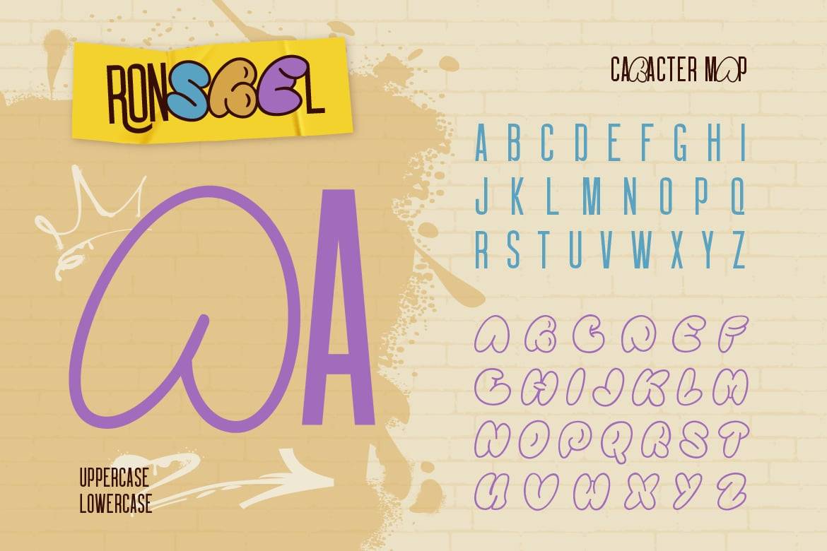 现代时尚品牌街头服饰徽标设计无衬线英文字体安装包 Ronsbel 设计素材 sucaiwan.com
