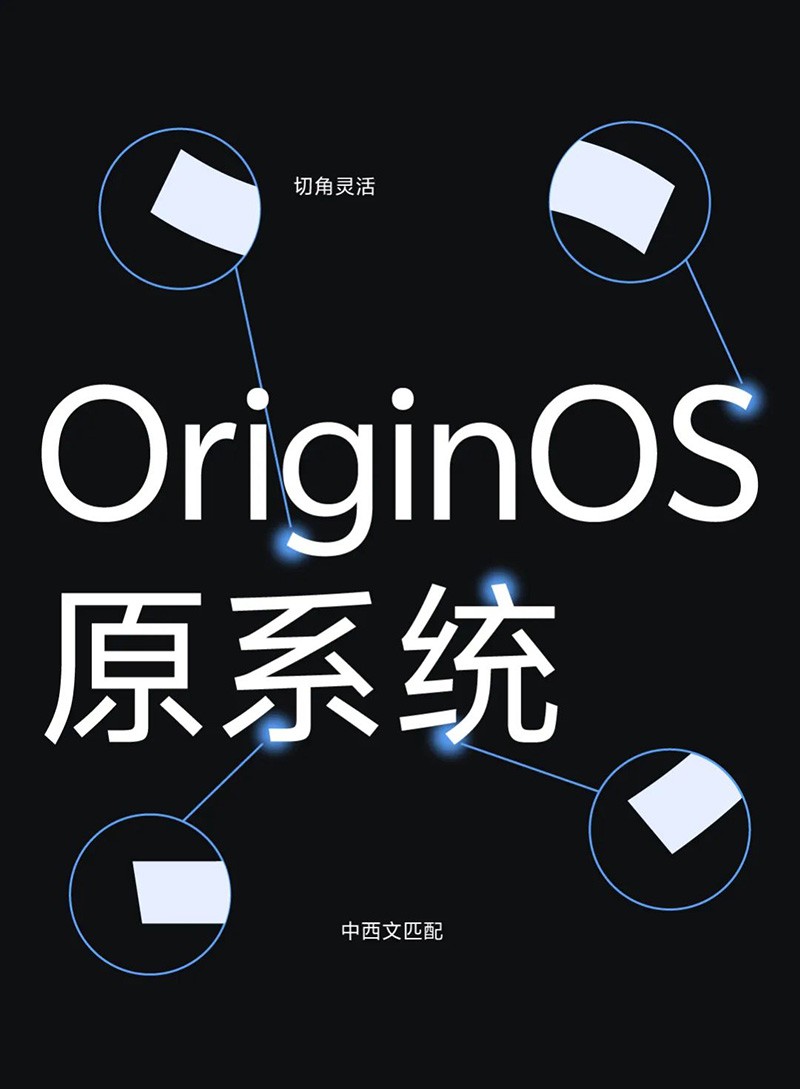 vivo Sans OriginOS 4 系统默认字体 , 第3张-素材湾丨精选海外优质设计素材资源 vivo Sans OriginOS 4 系统默认字体 , sucaiwan.com