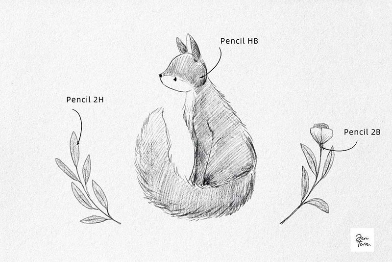 超写实！素描专用铅笔效果PS笔刷 , sucaiwan.com