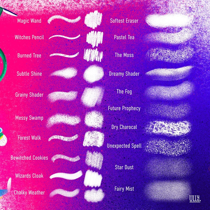 Procreate蜡笔粉笔质感笔刷 , sucaiwan.com