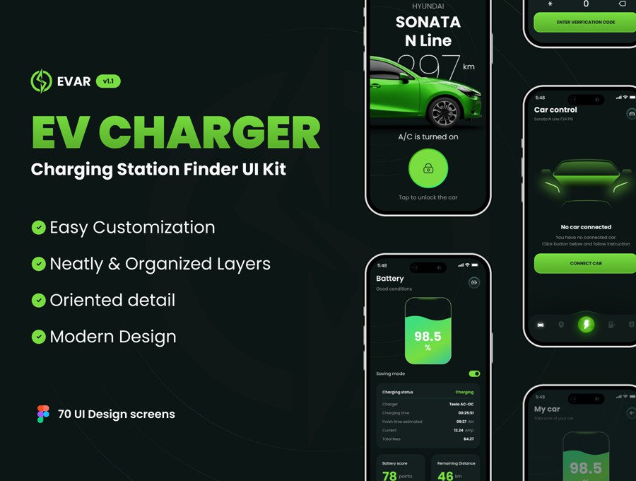 70屏暗黑风电动车汽车共享充电桩充电站APP软件UI界面设计Figma模板套件 EVAR – EV Control & Charging UI Kit APP UI 第1张-素材湾丨精选海外优质设计素材资源 70屏暗黑风电动车汽车共享充电桩充电站APP软件UI界面设计Figma模板套件 EVAR – EV Control & Charging UI Kit APP UI sucaiwan.com