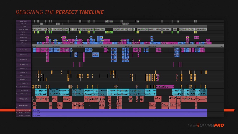大师课程:创意好莱坞专业剪辑师提供的分步电影剪辑课程 Film Editing Pro – Secrets of Creative Editing , 第2张-素材湾丨精选海外优质设计素材资源 大师课程:创意好莱坞专业剪辑师提供的分步电影剪辑课程 Film Editing Pro – Secrets of Creative Editing , sucaiwan.com