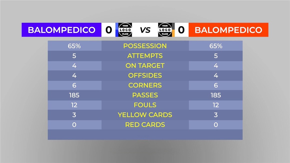 FCPX插件：足球橄榄球运动比赛信息、排名、阵容、控球、卡牌和点球面板动画 , sucaiwan.com