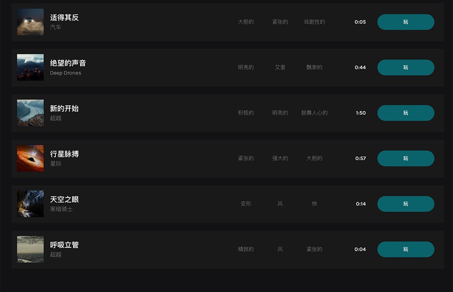 全新索尼沙漠日落电影氛围调色LUT+音效+配乐素材捆绑包 Film Space - The Ultimate Master Bundle 影视音频 第3张-素材湾丨精选海外优质设计素材资源 全新索尼沙漠日落电影氛围调色LUT+音效+配乐素材捆绑包 Film Space - The Ultimate Master Bundle 影视音频 sucaiwan.com