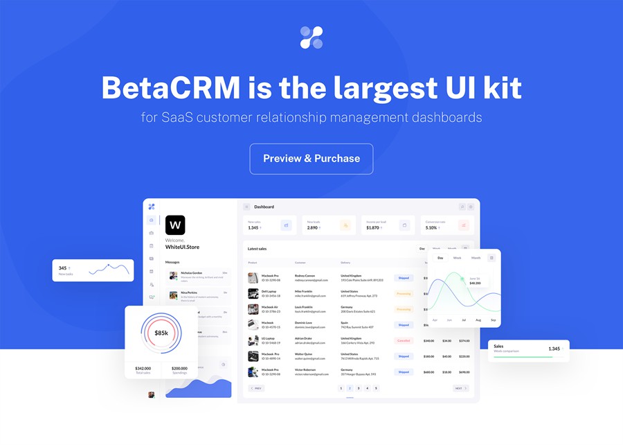 185屏现代简约SaaS电商服务平台仪表盘界面WEB UI界面设计Figma模板素材 BetaCRM UI Kit for SaaS Dashboards APP UI 第8张-素材湾丨精选海外优质设计素材资源 185屏现代简约SaaS电商服务平台仪表盘界面WEB UI界面设计Figma模板素材 BetaCRM UI Kit for SaaS Dashboards APP UI sucaiwan.com