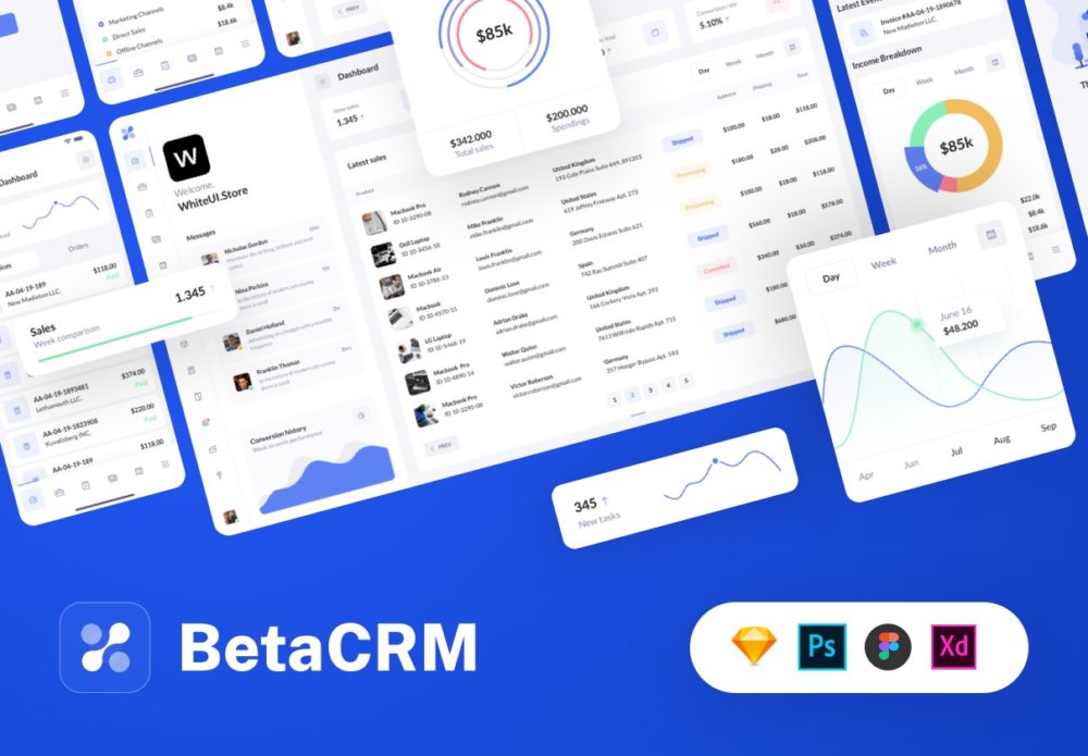 185屏现代简约SaaS电商服务平台仪表盘界面WEB UI界面设计Figma模板素材 BetaCRM UI Kit for SaaS Dashboards APP UI 第1张-素材湾丨精选海外优质设计素材资源 185屏现代简约SaaS电商服务平台仪表盘界面WEB UI界面设计Figma模板素材 BetaCRM UI Kit for SaaS Dashboards APP UI sucaiwan.com