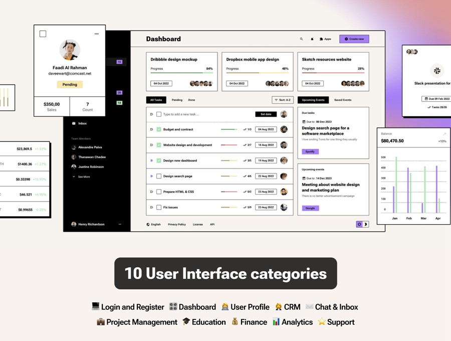 360+屏新野蛮主义SaaS电商服务仪表盘用户界面WEB UI设计模板Figma/Sketch格式素材 Bruddle – Neo brutalism UI kit for SaaS Dashboards APP UI 第5张-素材湾丨精选海外优质设计素材资源 360+屏新野蛮主义SaaS电商服务仪表盘用户界面WEB UI设计模板Figma/Sketch格式素材 Bruddle – Neo brutalism UI kit for SaaS Dashboards APP UI sucaiwan.com