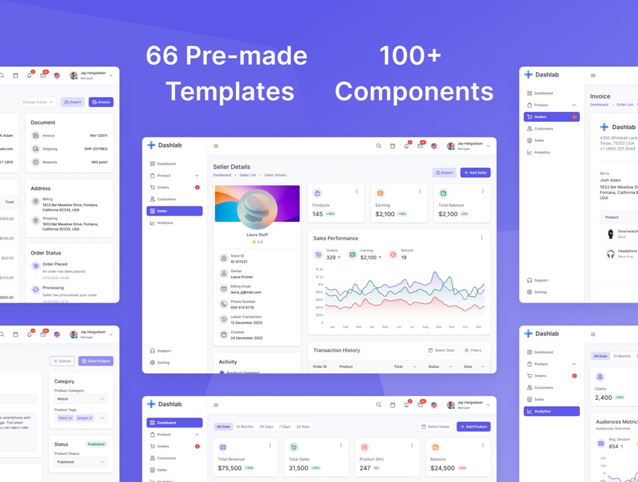 66屏现代极简电商数据统计仪表盘界面WEB UI设计Figma模板套件素材 Dashlab Dashboard UI Kit APP UI sucaiwan.com