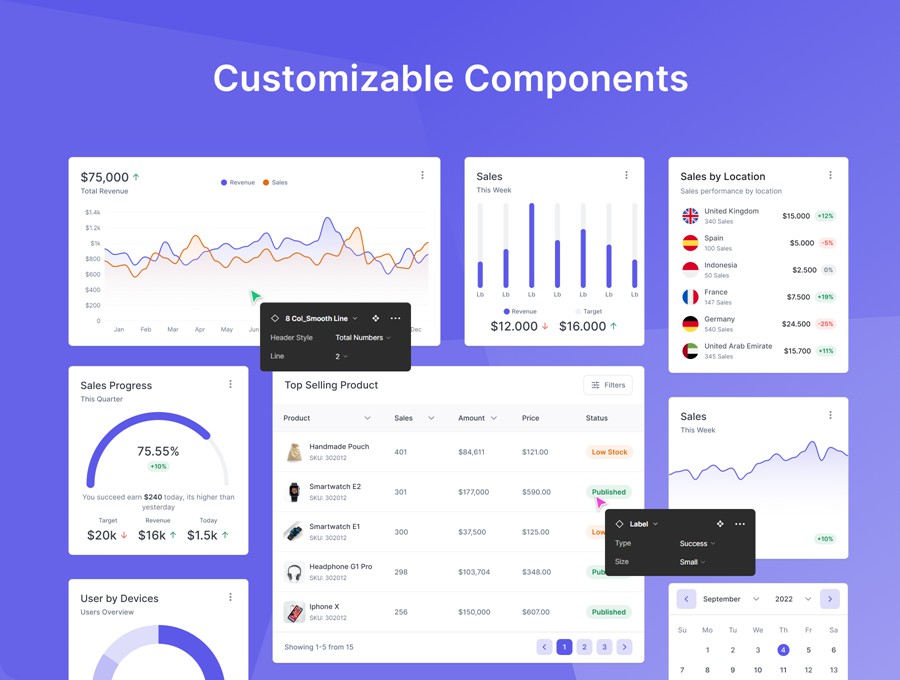 66屏现代极简电商数据统计仪表盘界面WEB UI设计Figma模板套件素材 Dashlab Dashboard UI Kit APP UI sucaiwan.com