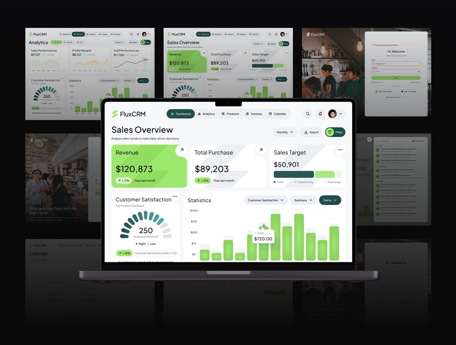 200+屏双配色CRM电商商城仪表盘用户界面WEB UI设计Figma模板套件 Flux – CRM Dashboard UI KIT APP UI sucaiwan.com
