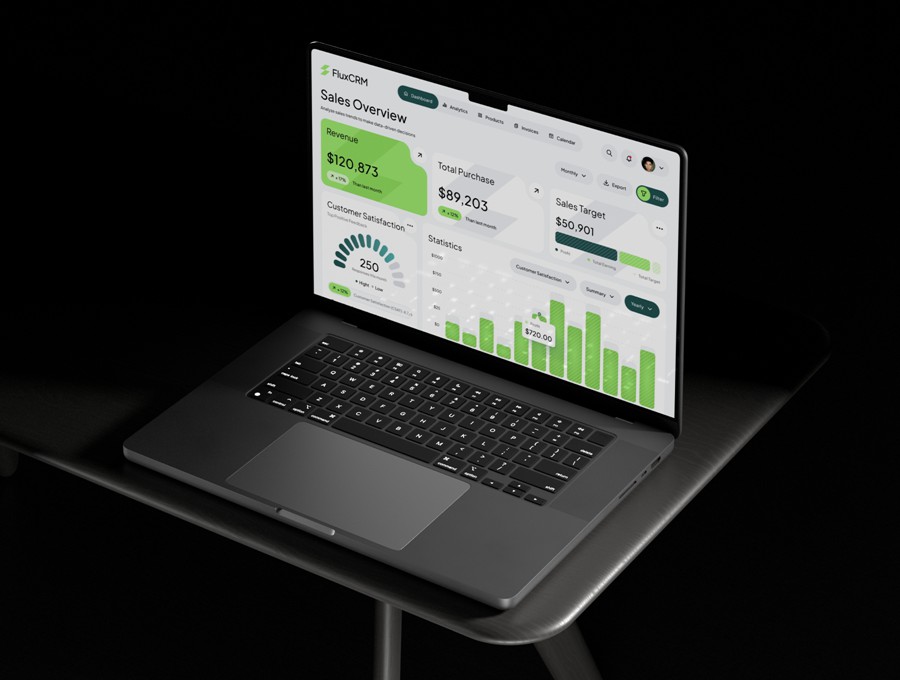 200+屏双配色CRM电商商城仪表盘用户界面WEB UI设计Figma模板套件 Flux – CRM Dashboard UI KIT APP UI sucaiwan.com