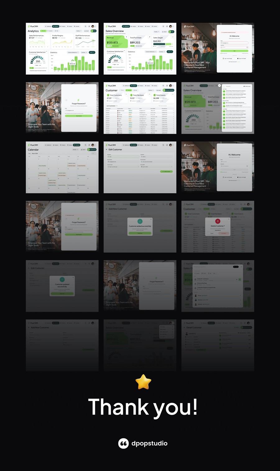 200+屏双配色CRM电商商城仪表盘用户界面WEB UI设计Figma模板套件 Flux – CRM Dashboard UI KIT APP UI sucaiwan.com