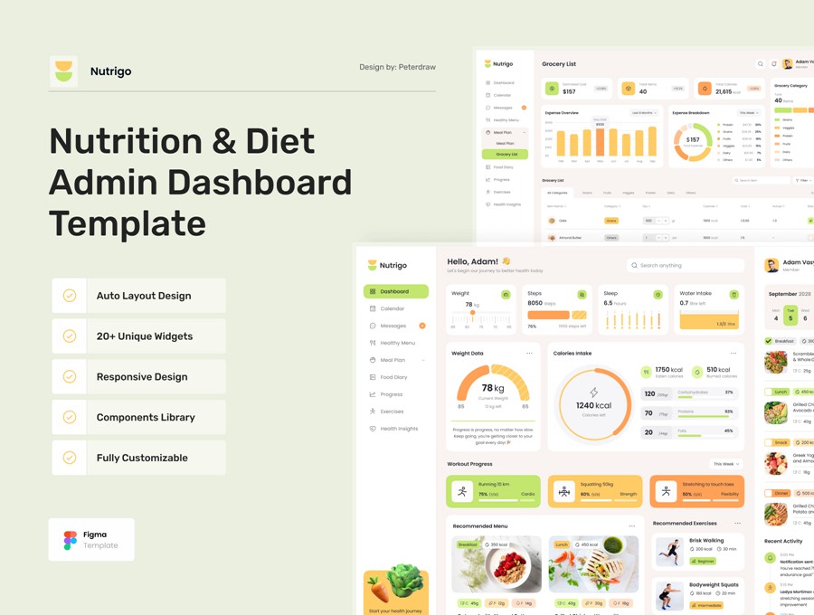 时尚响应式营养饮食膳食健康减肥计划数据仪表盘WEB UI界面设计Figma模板素材 Nutrigo – Health Nutrition and Diet Admin Dashboard APP UI 第1张-素材湾丨精选海外优质设计素材资源 时尚响应式营养饮食膳食健康减肥计划数据仪表盘WEB UI界面设计Figma模板素材 Nutrigo – Health Nutrition and Diet Admin Dashboard APP UI sucaiwan.com