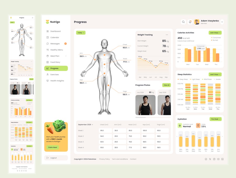 时尚响应式营养饮食膳食健康减肥计划数据仪表盘WEB UI界面设计Figma模板素材 Nutrigo – Health Nutrition and Diet Admin Dashboard APP UI 第5张-素材湾丨精选海外优质设计素材资源 时尚响应式营养饮食膳食健康减肥计划数据仪表盘WEB UI界面设计Figma模板素材 Nutrigo – Health Nutrition and Diet Admin Dashboard APP UI sucaiwan.com