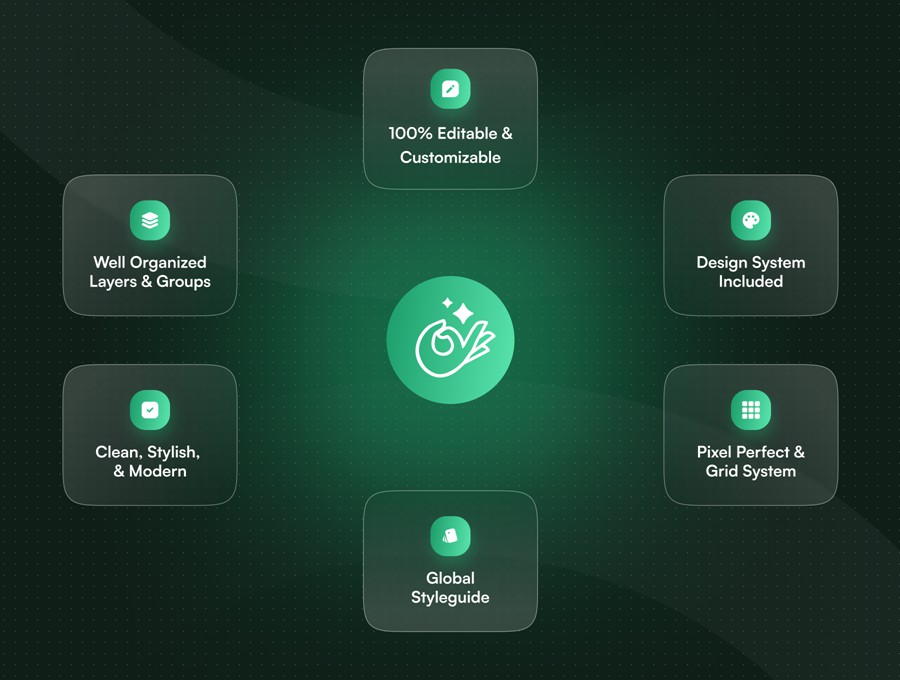 60+屏现代简约在线瑜伽冥想锻炼健身APP UI界面设计Figma模板套件 Dhyan – Yoga & Meditation UI Kit APP UI sucaiwan.com