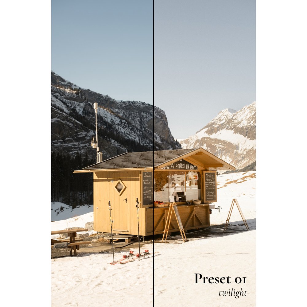 复古怀旧浪漫日落柔和色调人像摄影婚礼旅行摄影照片LR调色预设 Luke Davis - Frontier , sucaiwan.com