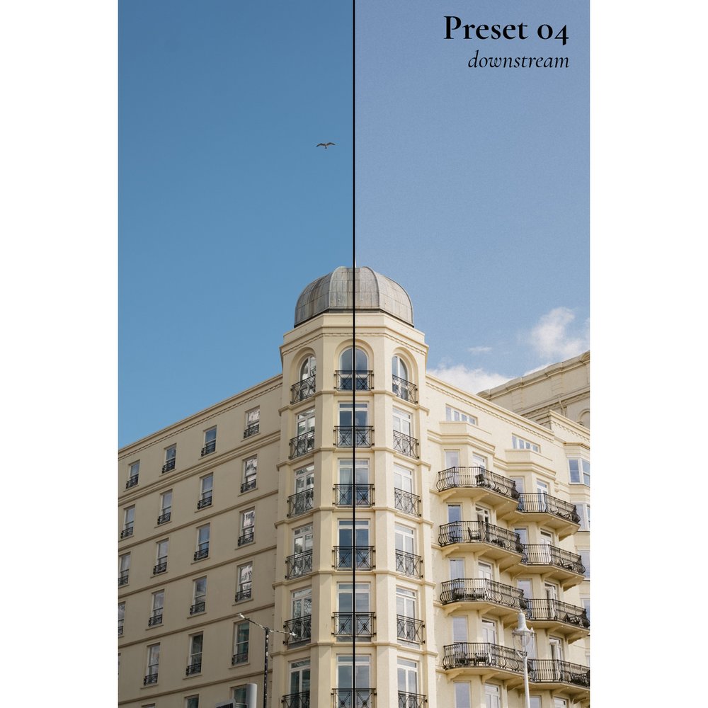 复古怀旧浪漫日落柔和色调人像摄影婚礼旅行摄影照片LR调色预设 Luke Davis - Frontier , sucaiwan.com