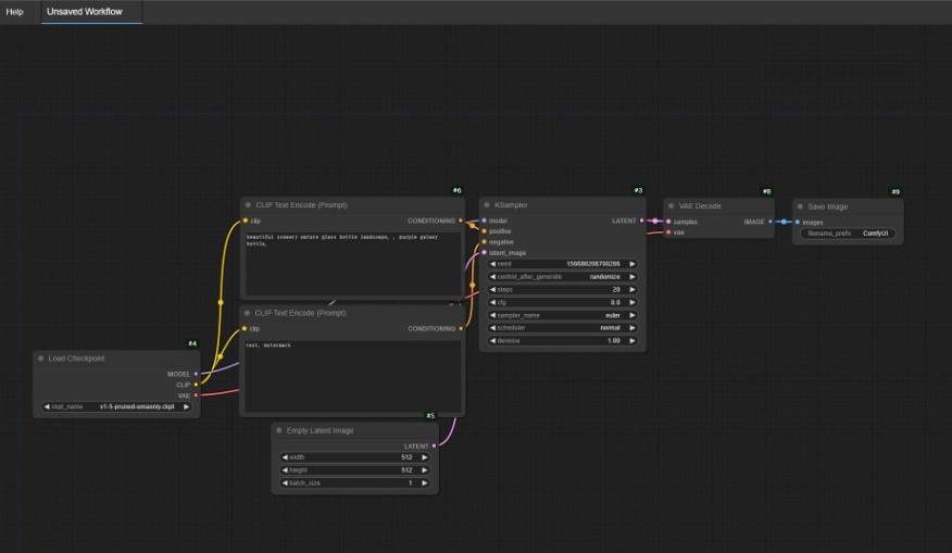 ComfyUI官方版惊艳发布 一键安装告别配置难 , 第4张-素材湾丨精选海外优质设计素材资源 ComfyUI官方版惊艳发布 一键安装告别配置难 , sucaiwan.com