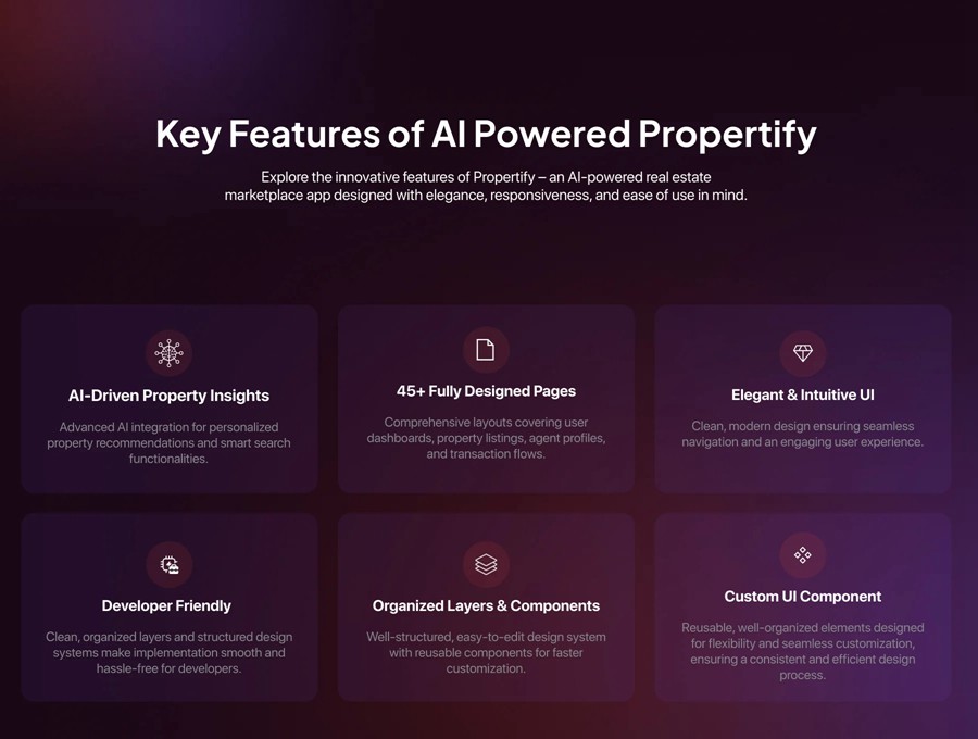 45+屏高级双配色Ai智能房地产房屋出售租赁软件APP UI界面设计Figma模板 Ai Powered Propertify Real Estate Marketplace App UI Kit APP UI 第4张-素材湾丨精选海外优质设计素材资源 45+屏高级双配色Ai智能房地产房屋出售租赁软件APP UI界面设计Figma模板 Ai Powered Propertify Real Estate Marketplace App UI Kit APP UI sucaiwan.com