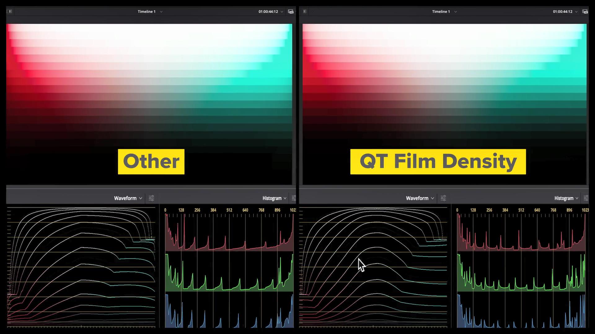 QT Film Density — Qazi’s Toolkit 全新网飞电影级全局色彩薄膜密度DCTL达芬奇插件 插件预设 sucaiwan.com