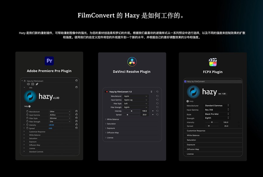 梦幻朦胧视频柔化视觉效果漫射扩散黑柔滤镜AE/PR/达芬奇插件 FilmConvert Hazy 1.00 Win 插件预设 sucaiwan.com