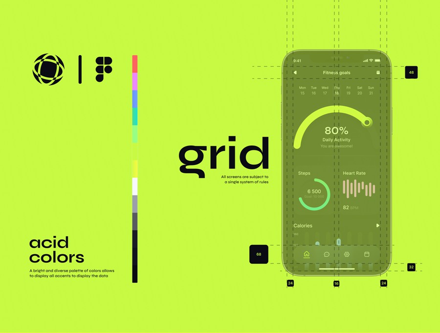 76屏国外风数据可视化进度条折线图条形图APP UI界面设计套件Figma格式素材 Data visualization UI-kit APP UI 第3张-素材湾丨精选海外优质设计素材资源 76屏国外风数据可视化进度条折线图条形图APP UI界面设计套件Figma格式素材 Data visualization UI-kit APP UI sucaiwan.com