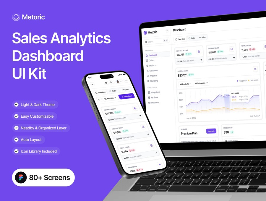 80+屏高级电商销售数据信息统计看板后台仪表盘UI界面设计Figma模板素材 Metoric – Sales Analytics Dashboard UI Kit APP UI 第1张-素材湾丨精选海外优质设计素材资源 80+屏高级电商销售数据信息统计看板后台仪表盘UI界面设计Figma模板素材 Metoric – Sales Analytics Dashboard UI Kit APP UI sucaiwan.com