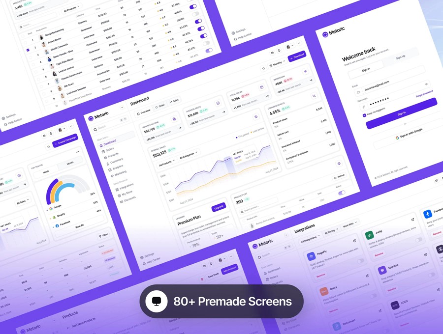 80+屏高级电商销售数据信息统计看板后台仪表盘UI界面设计Figma模板素材 Metoric – Sales Analytics Dashboard UI Kit APP UI 第5张-素材湾丨精选海外优质设计素材资源 80+屏高级电商销售数据信息统计看板后台仪表盘UI界面设计Figma模板素材 Metoric – Sales Analytics Dashboard UI Kit APP UI sucaiwan.com