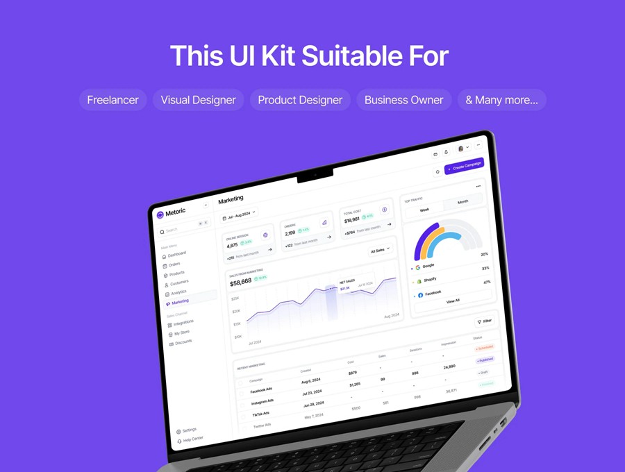 80+屏高级电商销售数据信息统计看板后台仪表盘UI界面设计Figma模板素材 Metoric – Sales Analytics Dashboard UI Kit APP UI 第3张-素材湾丨精选海外优质设计素材资源 80+屏高级电商销售数据信息统计看板后台仪表盘UI界面设计Figma模板素材 Metoric – Sales Analytics Dashboard UI Kit APP UI sucaiwan.com
